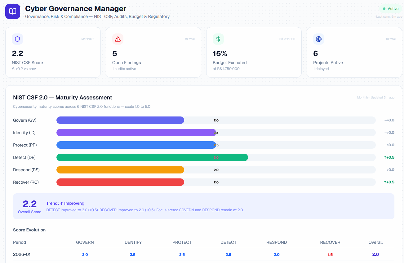 CISOMinds SOC Manager — Incident Categories and Detection Improvements